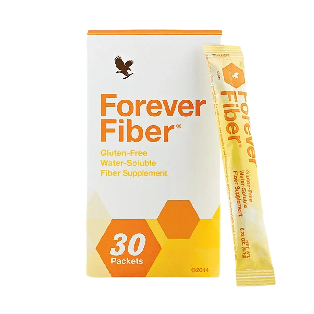 Forever Fiber®
